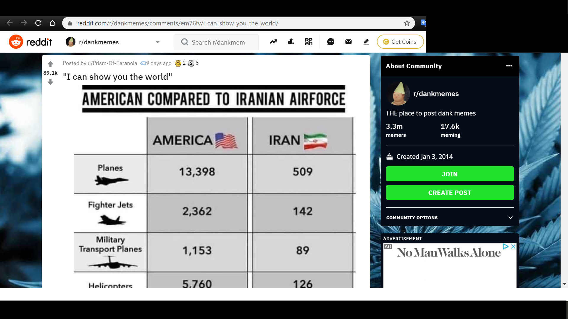 accession-202601-Google-Drive-Meme-Images-Copy_of_RedditWW3_4_1